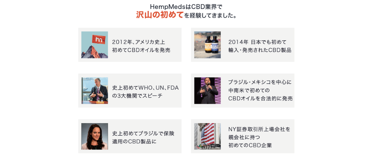 茨城ロボッツ 山口颯斗選手をHempMedsのCBDでサポート